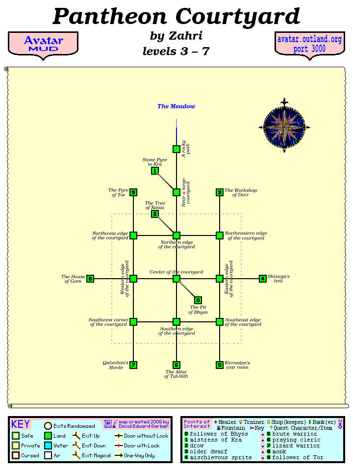 Avatar MUD Area Map - Pantheon Courtyard.GIF