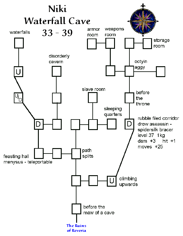 Avatars waterfall cave.gif