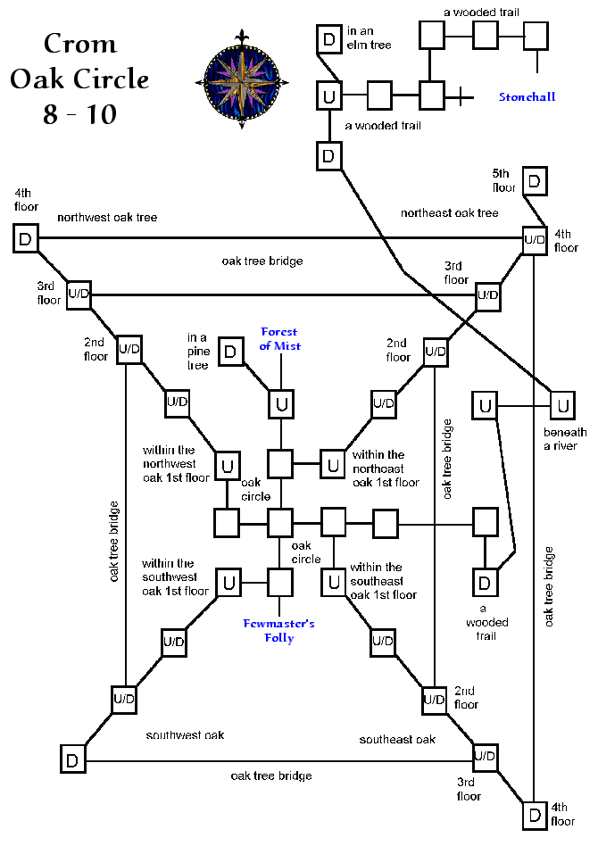 Avatars oak circle.gif