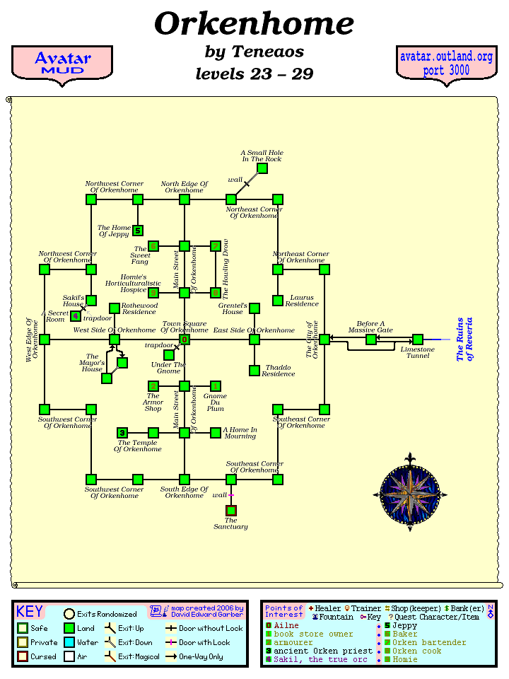 Avatar MUD Area Map - Orkenhome.GIF