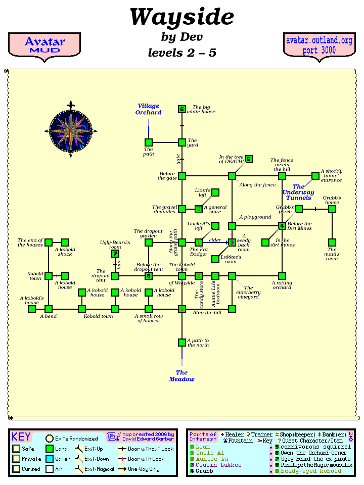 Avatar MUD Area Map - Wayside.GIF