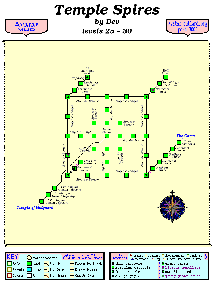 Avatar MUD Area Map - Temple Spires.GIF