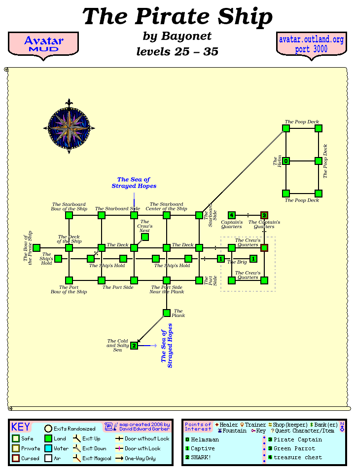 Avatar MUD Area Map - Pirate Ship.GIF