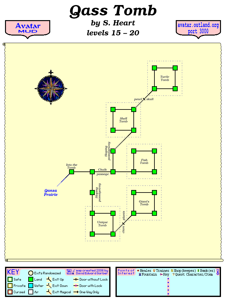 Avatar MUD Area Map - Qass Tomb.GIF