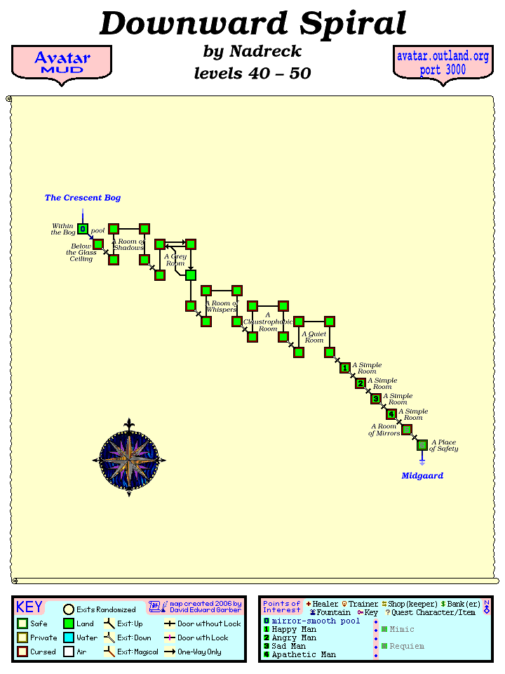 Avatar MUD Area Map - Downward Spiral.GIF