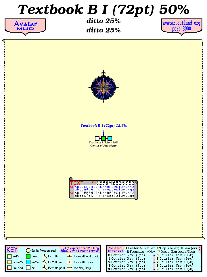Avatar MUD Area Map Template.GIF