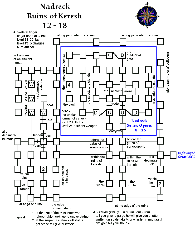 Avatars ruins of keresh.gif