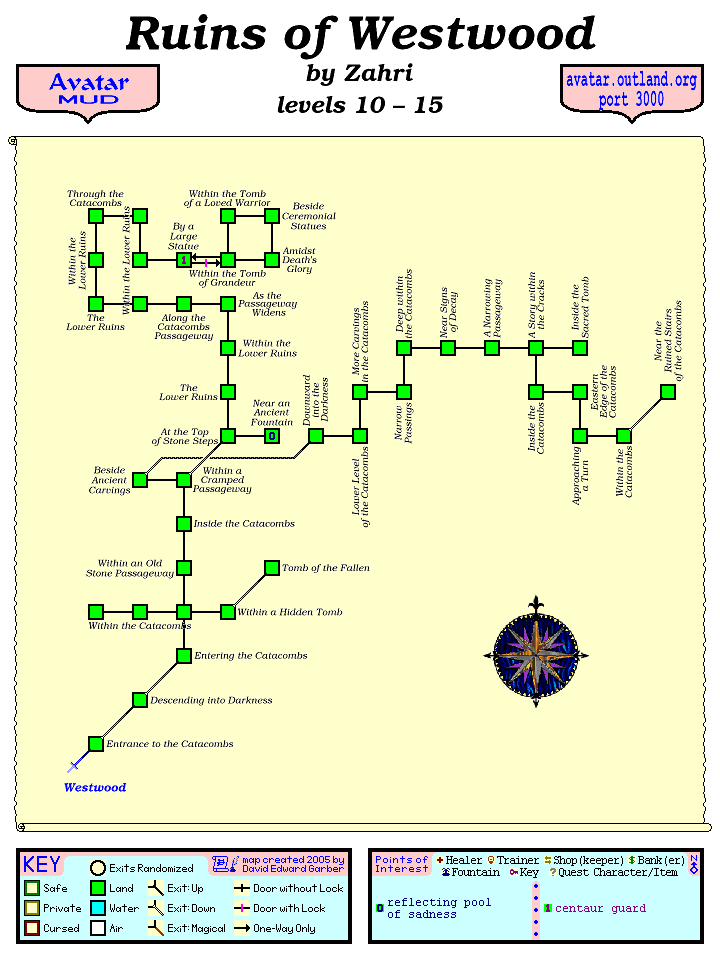 Avatar MUD Area Map - Ruins of Westwood.GIF