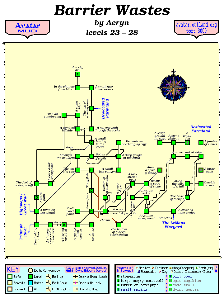 Avatar MUD Area Map - Barrier Wastes.GIF