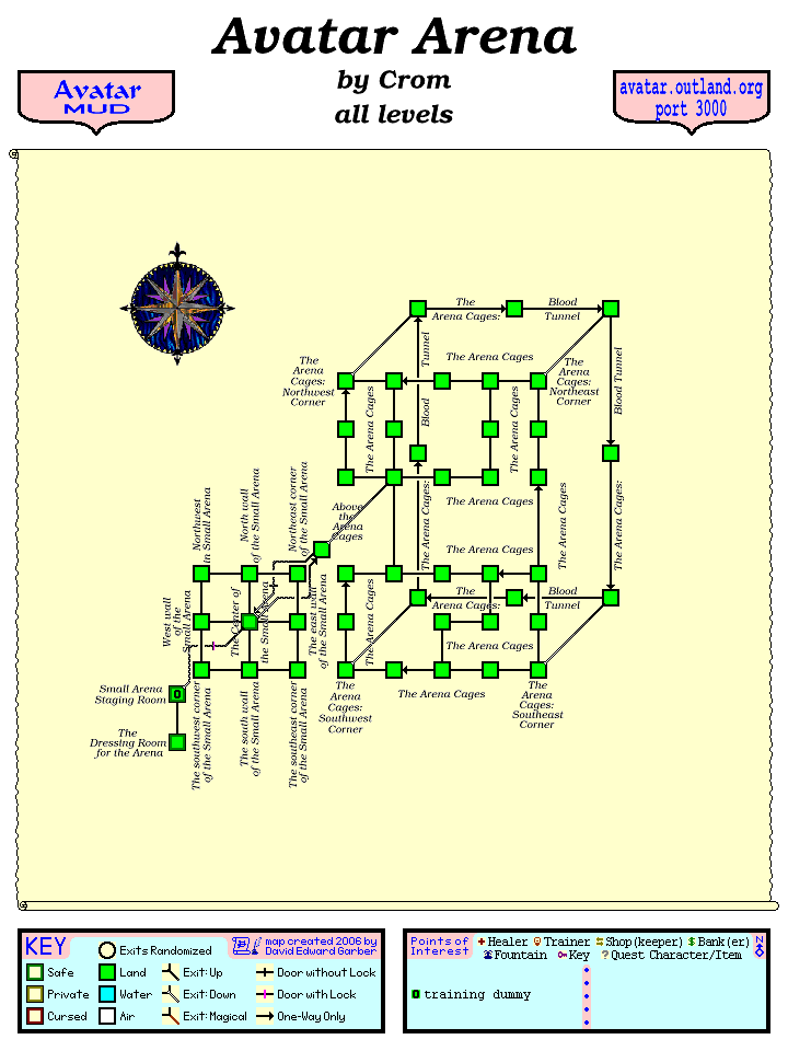 Avatar MUD Area Map - Avatar Arena.GIF