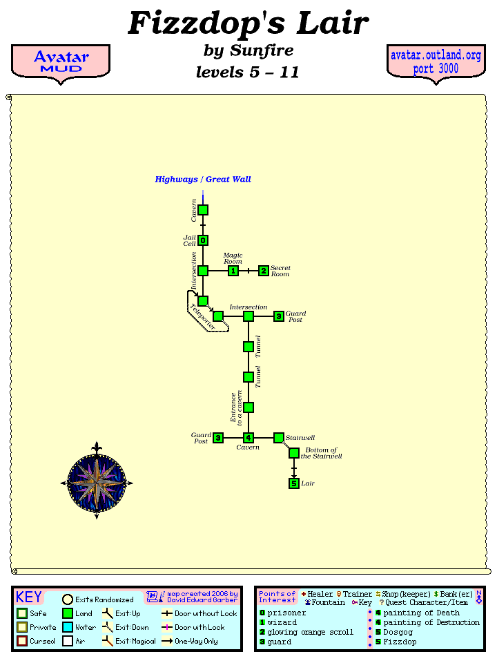 Avatar MUD Area Map - Fizzdop's Lair.GIF