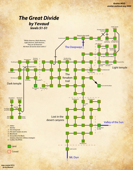 File:Avatars great divide.gif