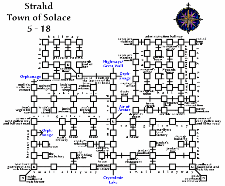 File:Avatars town of solace.gif