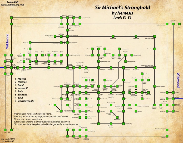 File:Avatar Sir Michael's Stronghold.gif