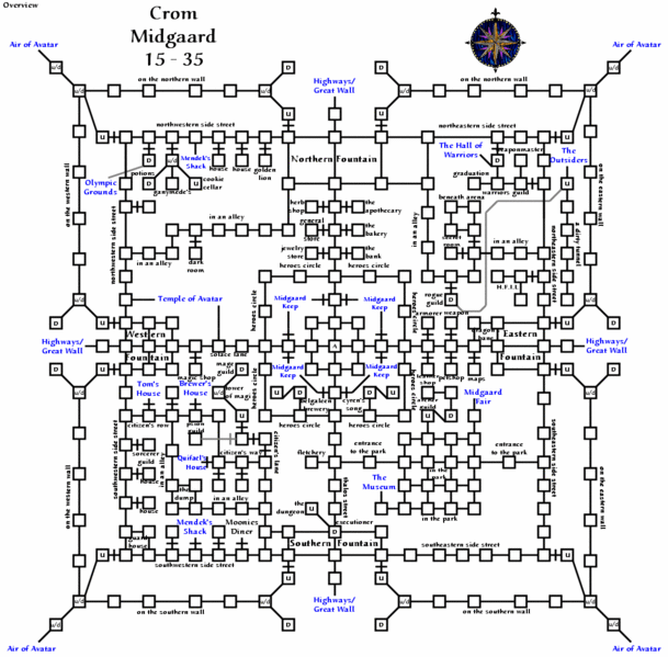 File:Avatars midgaard.gif