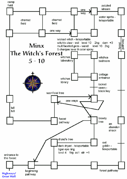 File:Avatars witchs forest.gif