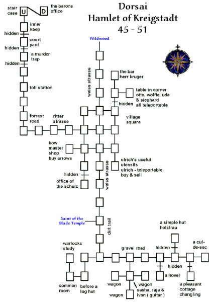 File:Avatars hamlet of kreigstadt.gif