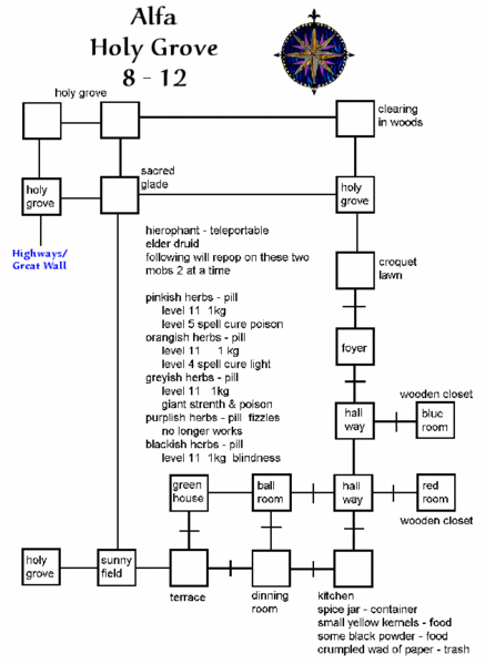 File:Avatars holy grove.gif