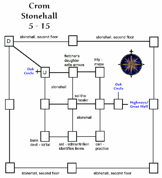 File:Avatars stonehall.gif