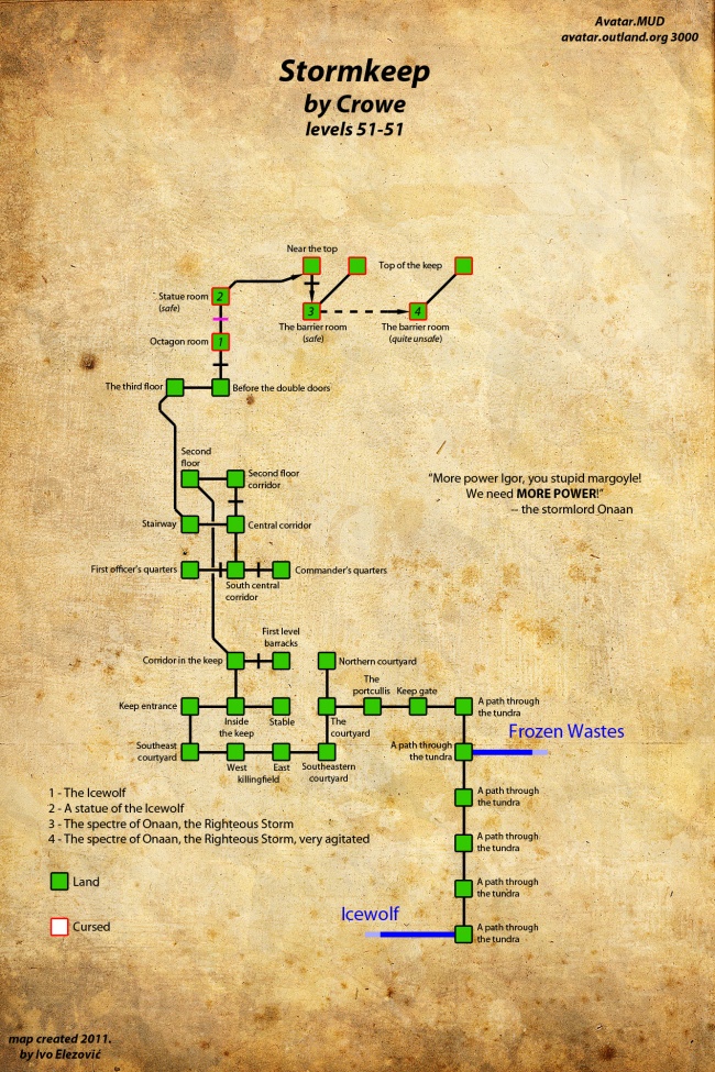 Avatars stormkeep.gif