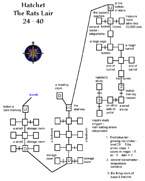 File:Avatars rats lair.gif