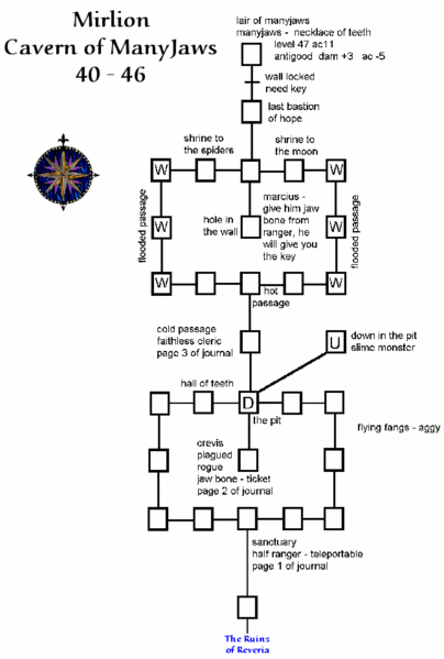 File:Avatars cavern of manyjaws.gif