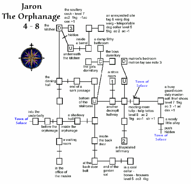 File:Avatars orphanage.gif