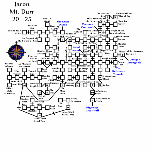 File:Avatars mt durr.gif