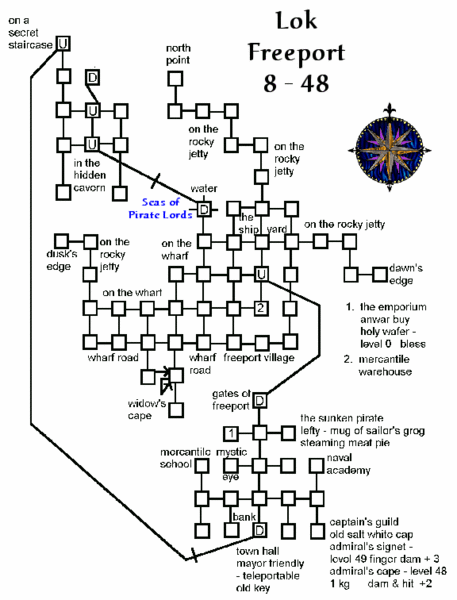 File:Avatars freeport.gif