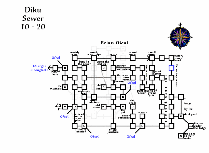 File:Avatars sewer.gif