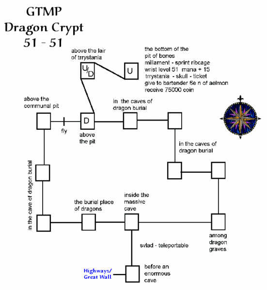 File:Avatars dragon crypt.gif
