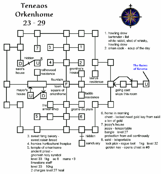 File:Avatars orkenhome.gif