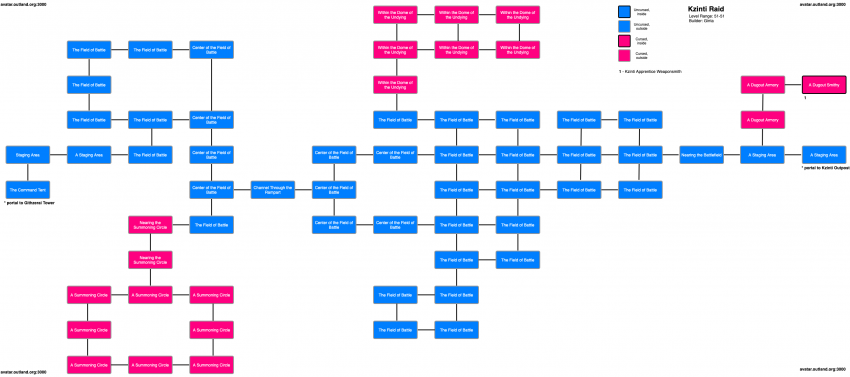 Avatar-map Kzinti-Raid.png